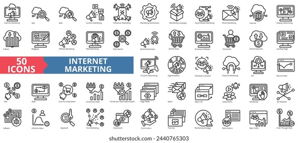 Internet marketing icon collection set. Containing seo, sem, content, influencer, campaign, social media, automation icon. Simple line vector.