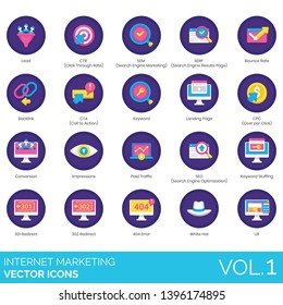 Internet marketing icons including lead, click through rate, SEM, SERP, bounce, backlink, call to action, keyword, landing page, CPC, conversion, impression, paid traffic, SEO, stuffing, redirect, UX.