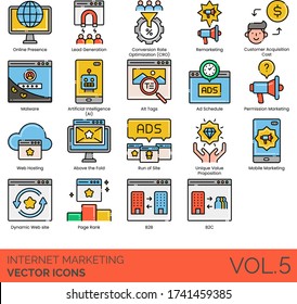 Internet marketing icons including online presence, lead generation, CRO, malware, artificial intelligence, alt tag, ad schedule, permission, web hosting, above the fold, unique value proposition, B2B