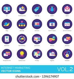 Internet Marketing Icons Including UI, Tracking Code, Tag, Spam, Slug, Sitemap, Session, Schema Markup, Robot Txt, Remarketing, Canonical, Referral, Redirect, Reciprocal Link, Quality Score, Nofollow.