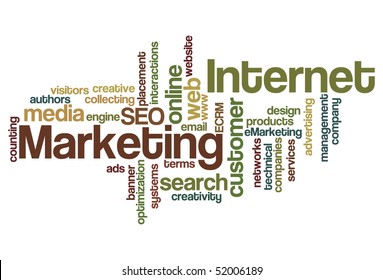 Internet and Marketing - Word Cloud