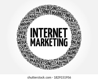 Internet marketing word cloud, business concept background