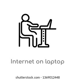internet on laptop computer vector line icon. Simple element illustration. internet on laptop computer outline icon from humans concept. Can be used for web and mobile