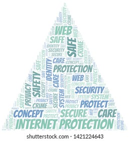 Internet Protection word cloud. Wordcloud made with text only.