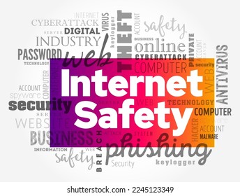 Internetsicherheit - sicher im Internet und der Akt der Maximierung des Bewusstseins der Nutzer für persönliche Sicherheits- und Sicherheitsrisiken, Hintergrund des Wortwolke-Konzepts