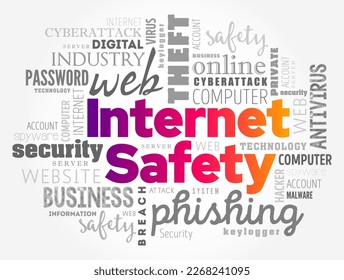 Internet Safety - safe on the internet and is the act of maximizing a user's awareness of personal safety and security risks, word cloud concept background