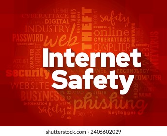 Internet Safety - safe on the internet and is the act of maximizing a user's awareness of personal safety and security risks, word cloud concept background