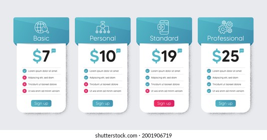 Internet Search, Medical Phone And Restructuring Line Icons Set. Price Table Chart, Business Plan Template. Cogwheel Sign. Web Finder, Mobile Medicine, Delegate. Engineering Tool. Science Set. Vector