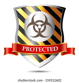 Internet security - anti virus protection
