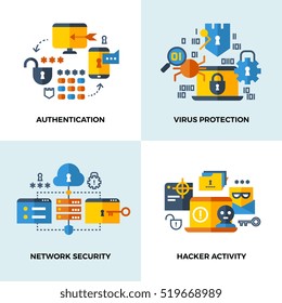 Internet Security, Cloud Technology Services Data Protection Vector Concepts Set