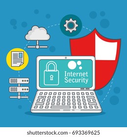 internet security concept
