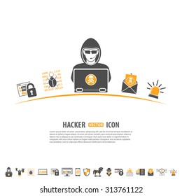 Internet Security Concept With Icon Set For Flyer, Poster, Web Site Like Hacker, Virus, Spam And Firewall.