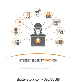 Internet Security Concept with Icon Set for Flyer, Poster, Web Site Like Hacker, Virus, Spam and Safe.