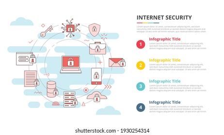 Internet Security Concept For Infographic Template Banner With Four Point List Information