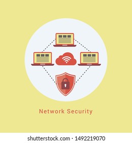 Internet security concept. Online safety, data protection, cloud computing. Flat vector icon for web design with desktop computer.