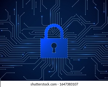 Internet security. Data protection privacy cybersecurity in internet with padlock icon. Digital technology, smart app control vector concept with padlocked