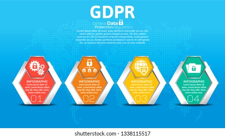 Internet security, data protection, secure data exchange,;