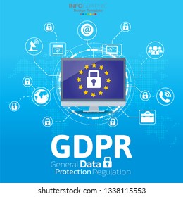 Internet security, data protection, secure data exchange,;
