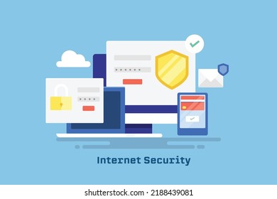 Internet security for Desktop, laptop and mobile devices, Cyber security against data theft, Cloud data protection - flat design vector illustration banner