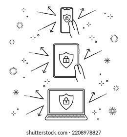 Internet Security For  Digital Devices Of Smartphones, Tablets, And PCs