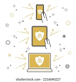 internet security for  digital devices of smartphones, tablets, and PCs
