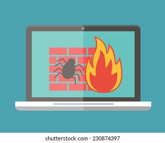 Internet security, firewall and virus protection. Flat design vector illustration.