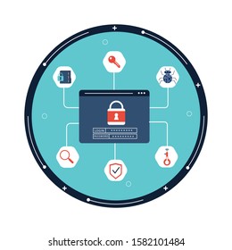 Internet security flat design banner for web