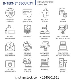 Internet security flat line icons set