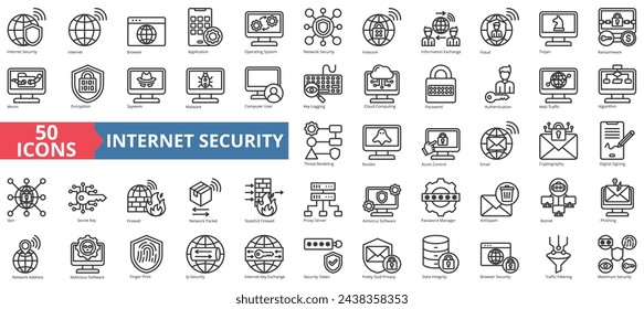 Internet security icon collection set. Containing internet, browser, application, operating system, network security, insecure, information exchange icon. Simple line vector