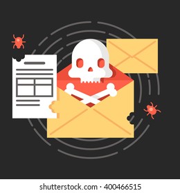 Internet security icon. Cyber crime symbol. Vector flat illustration.