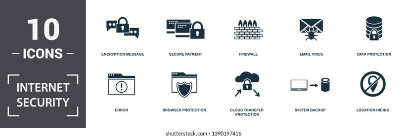 Internet Security icons set collection. Includes simple elements such as Encryption Message, Secure Payment, Firewall, Email Virus, Data Protection, Browser Protection and Cloud Transfer Protection