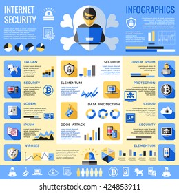 Internet security infographics with hacker at top icons of computer safety diagrams graphs statistics vector illustration