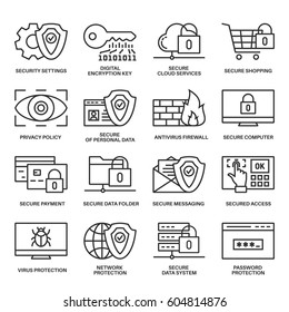 Internet security information protection outline linear icon set