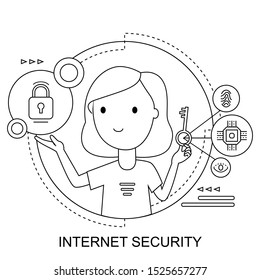 Internet security line concept with character. Cartoon girl holding keys and a lock on Internet passwords