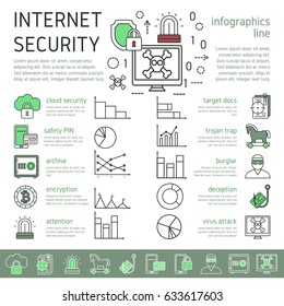 Internet security linear infographics with virus attack design data protection icons text graphs diagrams vector illustration