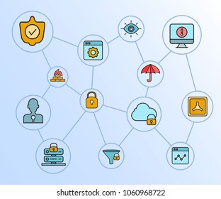 internet security and network security diagram in blue background