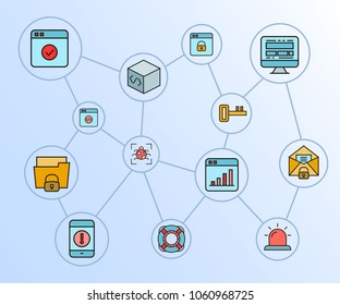 internet security and network security diagram in blue background