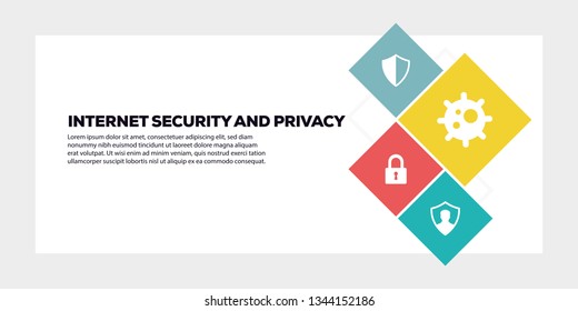INTERNET SECURITY AND PRIVACY BANNER CONCEPT
