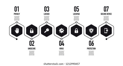 INTERNET SECURITY AND PRIVACY INFOGRAPHIC CONCEPT