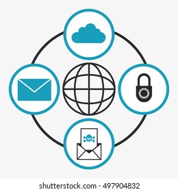 internet security related icons image