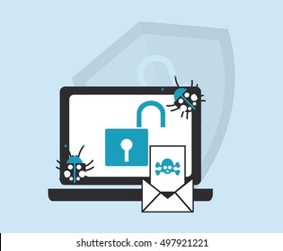 internet security related icons image