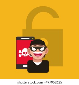 internet security related icons image