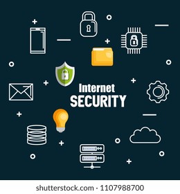 internet security set icons
