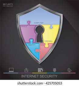 Internet security shield puzzle with Keyhole, vector 