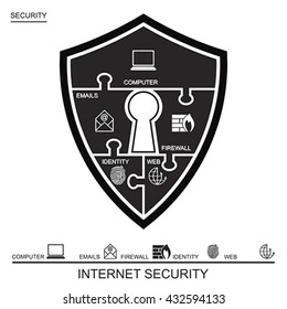 Internet security shield puzzle with Keyhole, vector 