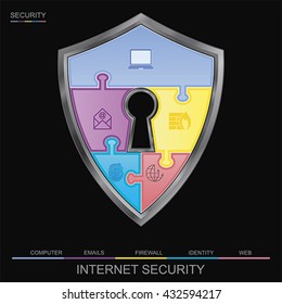 Internet security shield puzzle with Keyhole, vector 