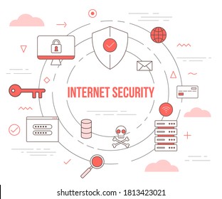 concepto de tecnología de seguridad de Internet con banner de plantilla de conjunto de iconos con un estilo de color naranja moderno