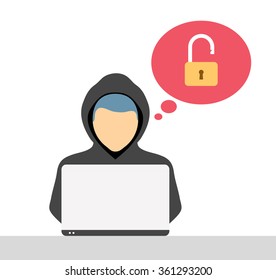 Internet security vector illustration