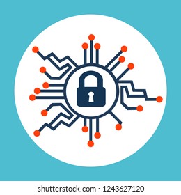 Internet security vector illustration eps10 graphic