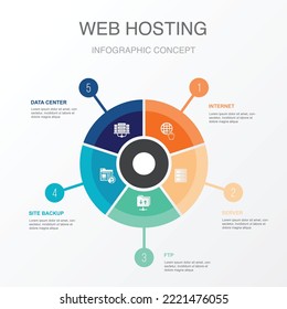 internet, Server, FTP, Site backup, data center icons Infographic design template. Creative concept with 5 steps
